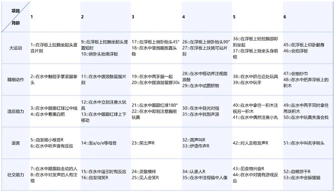 工作簿1_Sheet1.jpg 图片
